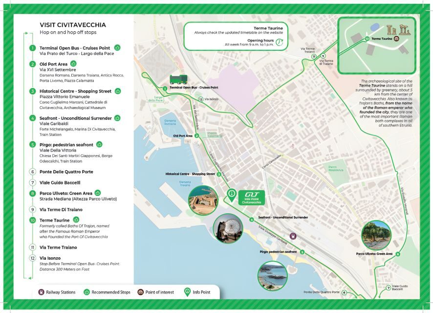 Civitavecchia: Hop-On Hop-Off Bus Ticket with Audio Guide - Stop-by-Stop: What You’ll See and How to Use Each One