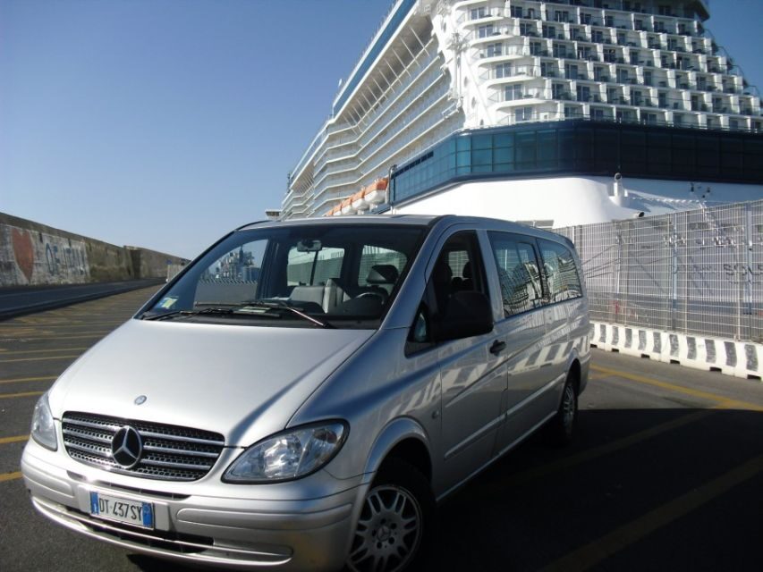 Civitavecchia: Rome and Vatican Private Shore Excursion - The Colosseum: skip the line plan that actually works