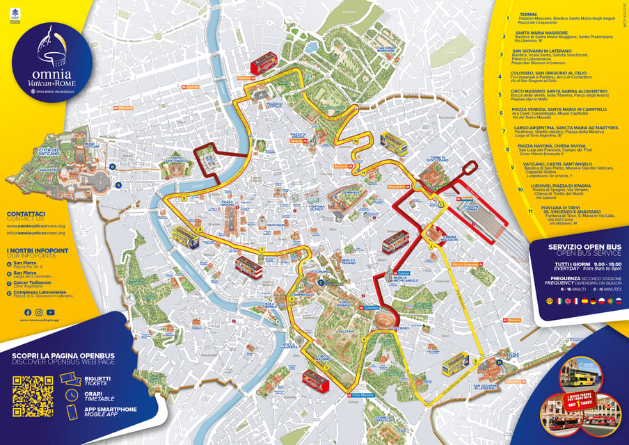 Combo Ticket Rome: Vatican & Rome Hop-On Hop-Off Bus - Price and Value: What Your $38 Ticket Really Buys