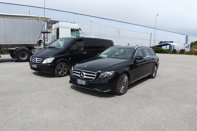 Fiumicino Airport Rome (FCO) to Rome - Round-Trip Private Transfer - Key Highlights at a Glance