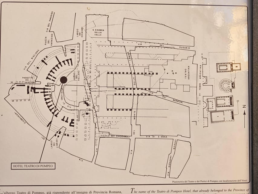 Hidden Gems of Rome Walking Tour - Campo de’ Fiori: Giordano Bruno and a market square with sharp edges