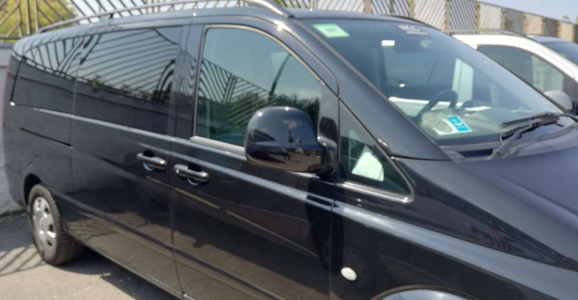 Naples: Private Transfer to Sorrento & Pompeii Guided Tour - How this Naples transfer + Pompeii stop really works