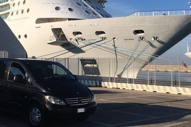 Post-Cruise Private Tour from Civitavecchia Port to Rome - Pantheon Stop: Quick, Famous, and Ticketed Separately