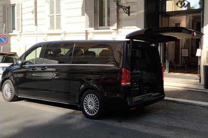 Private Airport Transfer (Fiumicino Airport to Rome Hotel) - Key things that make this transfer click