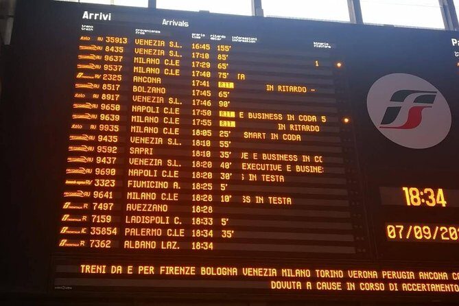 Private Arrival Transfer: Rome Train Station to Hotel - Common Real-World Scenarios (and How You Can Avoid the Stress)