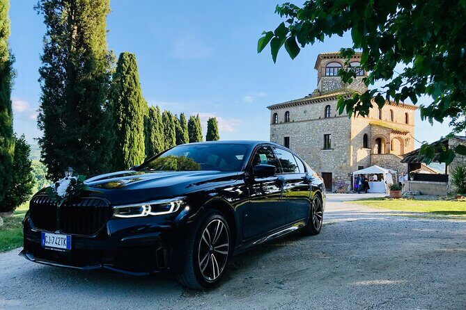 Private Transfer from Fiumicino or Ciampino Airport to Rome - Who this transfer is best for (and when to think twice)