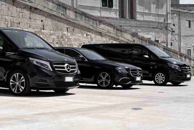 Rome Airport Vip Transfer - Price and value: what $110.54 per person buys you