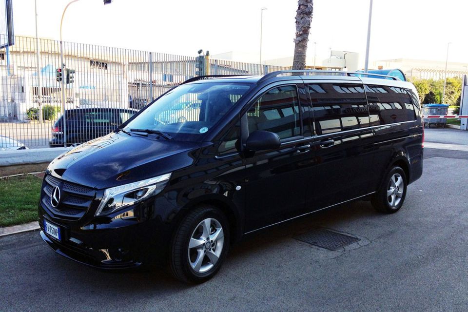 Rome Highlights Private Tour From Civitavecchia Port - Vatican Museums, Sistine Chapel, and St. Peter’s Basilica: The Big Finish