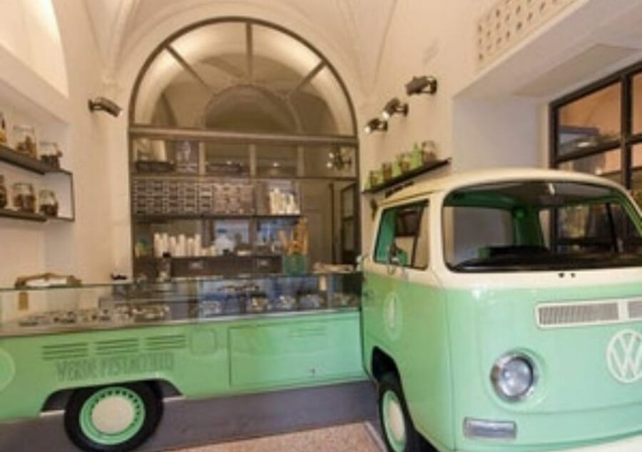 Rome Pizza & Gelato Cooking Class - Price and Value for $65: What You’re Paying For