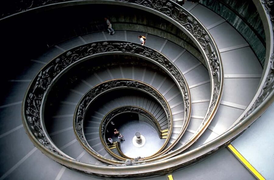 Rome: Vatican Museums & Sistine Chapel Skip the Line Tickets - Arriving at Viale Vaticano 100 and getting in without the scramble