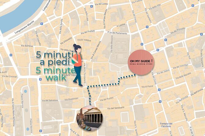 Rome’s Best-Preserved Monument: Pantheon-Fast Track & Guided Tour - Entering the Pantheon: What Your 45 Minutes Is Designed to Do