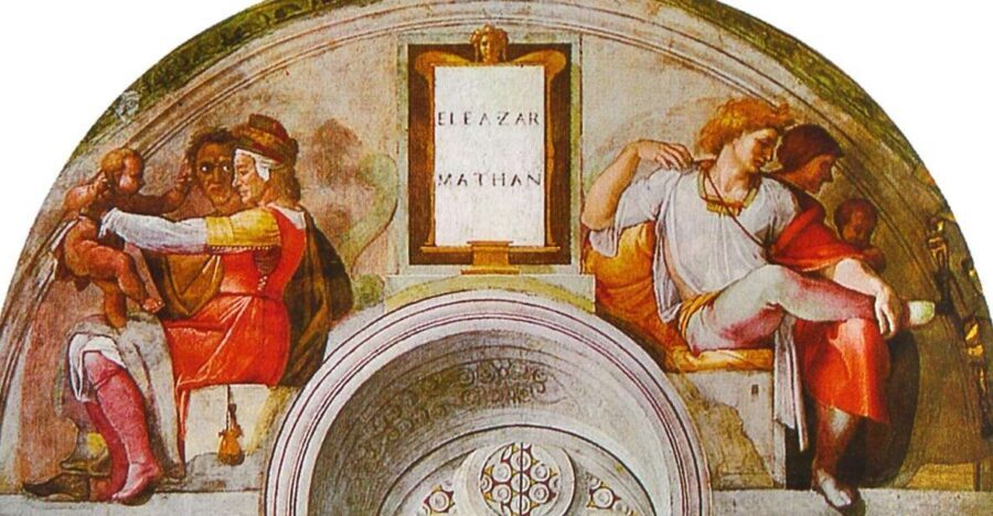 Russian Tour - Vatican Museum & Sistine Chapel - Key things I’d mark on your Vatican map