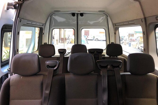 Shuttle to and from Rome City Hotels to Fiumicino Airport - Key Points You’ll Care About