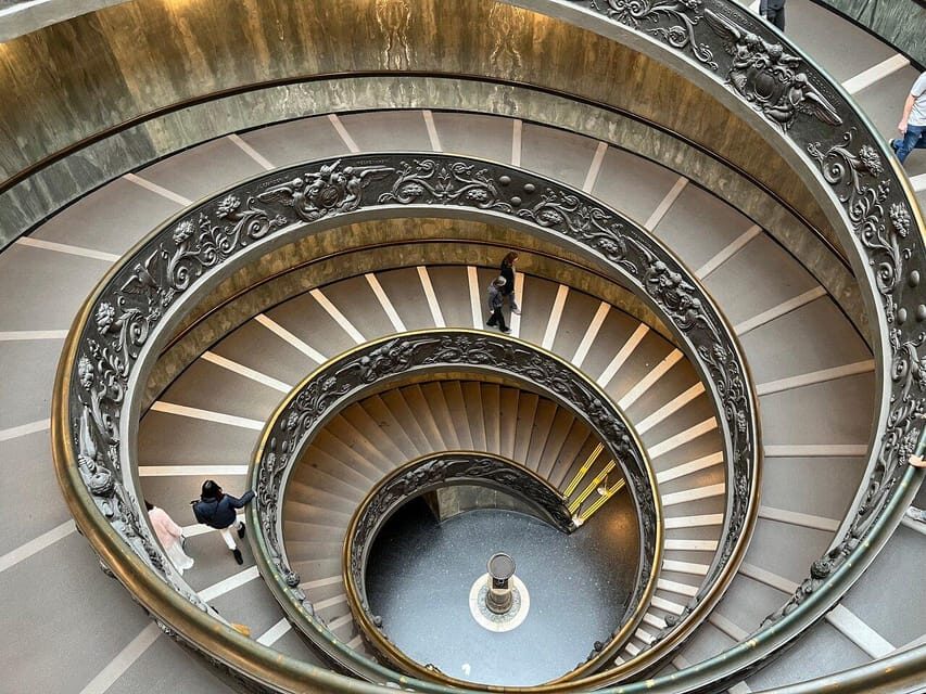 Skip-the-Line Tickets: Vatican Museum and Sistine Chapel - Where to Meet at Caffè Vaticano and What Happens Next