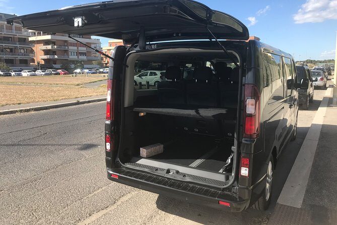 Transfer from Rome to the Rome Airports - Who should book this transfer shuttle in Rome?