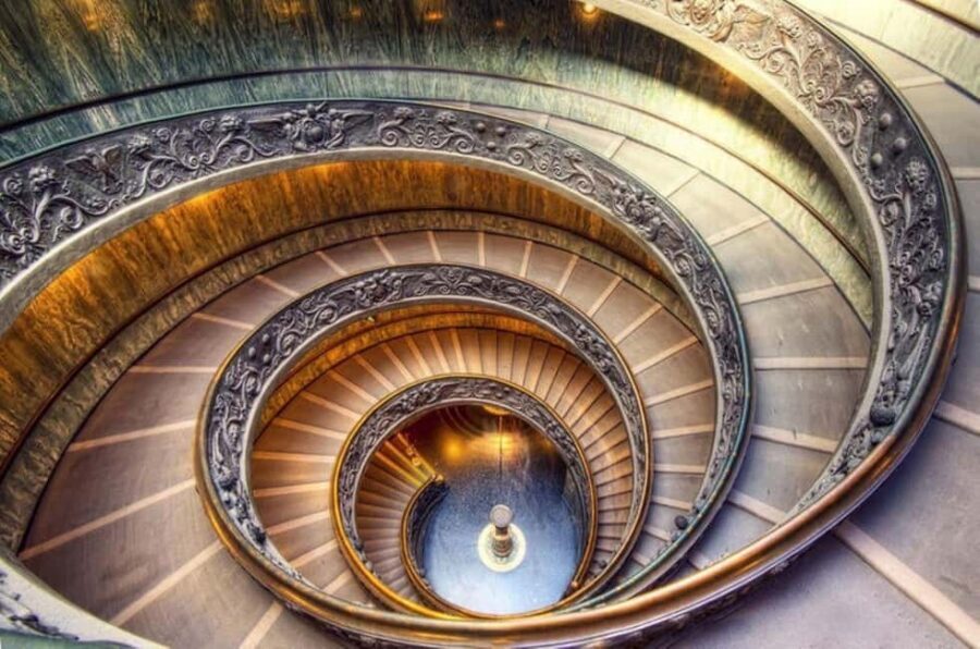 Vatican Museum & Sistine Chapel Guided Tour skip the line - Helpful Navigation Inside Vatican City (Because It’s Not Straightforward)